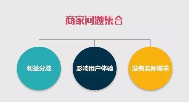 蹲守25小时发现的共享充电宝现状：6个地点共租出5次，总收入21元 | 系列报道之三