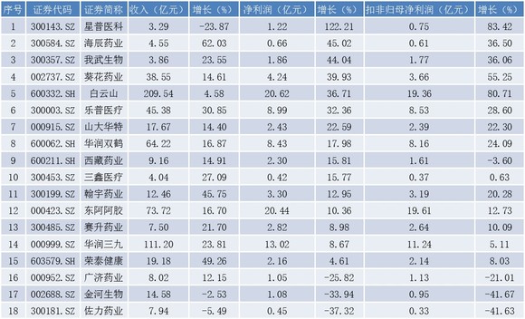 甘肃省近几年gdp是多少_2015年甘肃省生产总值 GDP 达到6790.32亿,全省人均GDP为26209.56元(3)