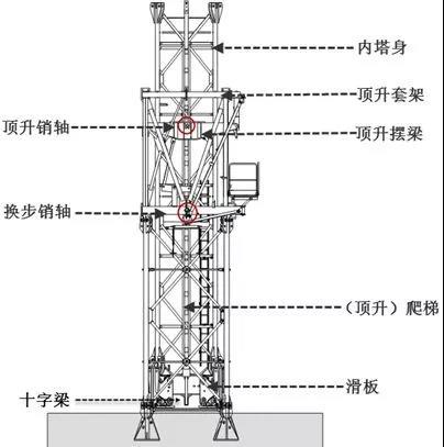 广州塔结构图片图片