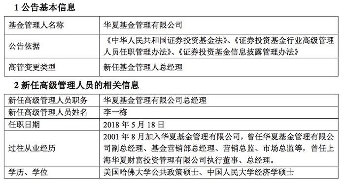 李一梅正式上任華夏基金總經理 接棒湯曉東成第四代掌門人