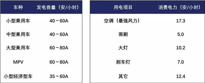 热skr人的夏天 开车一定要注意安全啊 界面 财经号