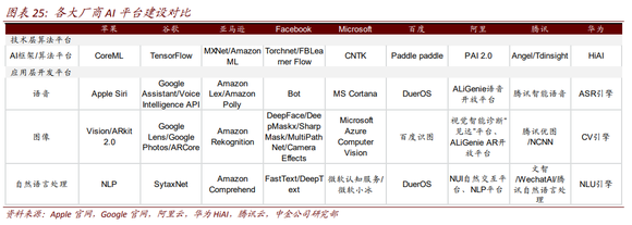 每天看手机5小时 谁偷走了中国人的时间?