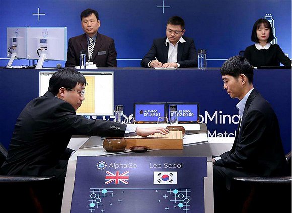 AlphaGo与李世石