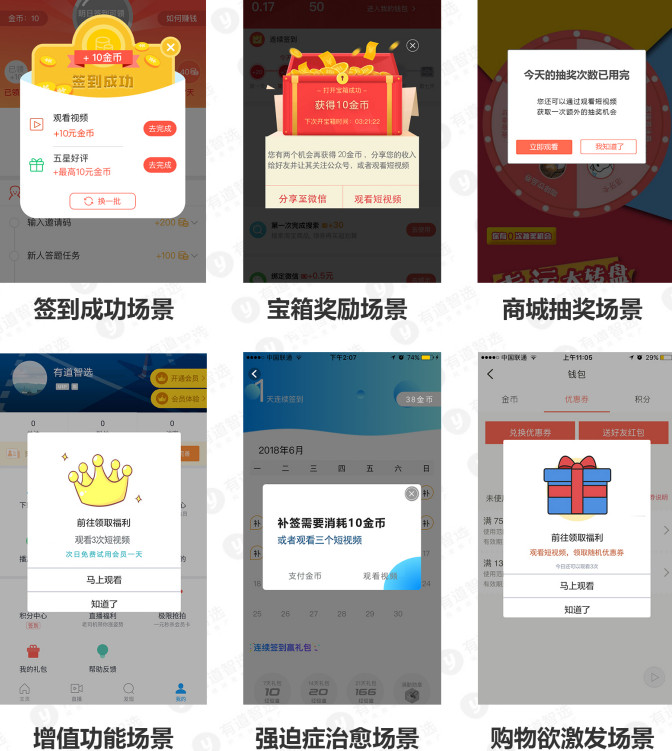 激励视频广告,或能为短视频电商的玩法添一把火