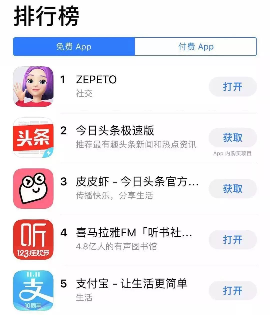 一款自己捏脸的“3D版QQ秀”在朋友圈走红！但最先嗅到商机的竟是淘宝卖家