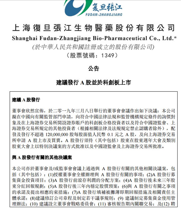 港股复旦张江:建议发行A股并于科创板上市