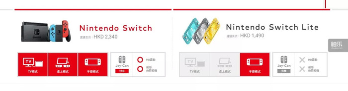 不能Switch的Switch新机，老玩家有没有必要再买一台？ | 界面· 财经号