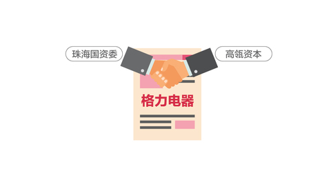 图解 | 执掌格力28年的“国资老东家”撤了