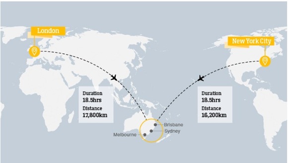 飞行19小时!澳航完成伦敦-悉尼超长航班