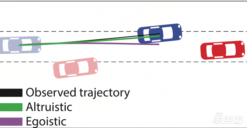 MIT最新研究:将社会心理学引入机器学习 自动驾驶车辆能够判断司机驾驶习惯