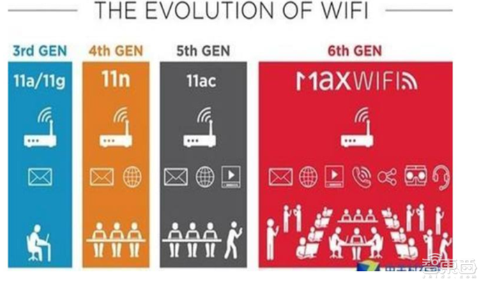 5G东风已到，VR/AR第二春即将爆发！三大杀手级应用就绪【附下载】| 智东西内参