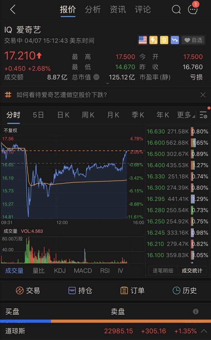 股价.jpeg