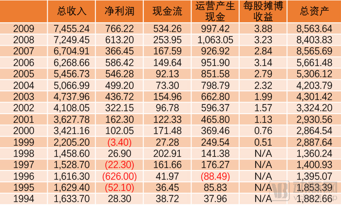 财务2.jpg