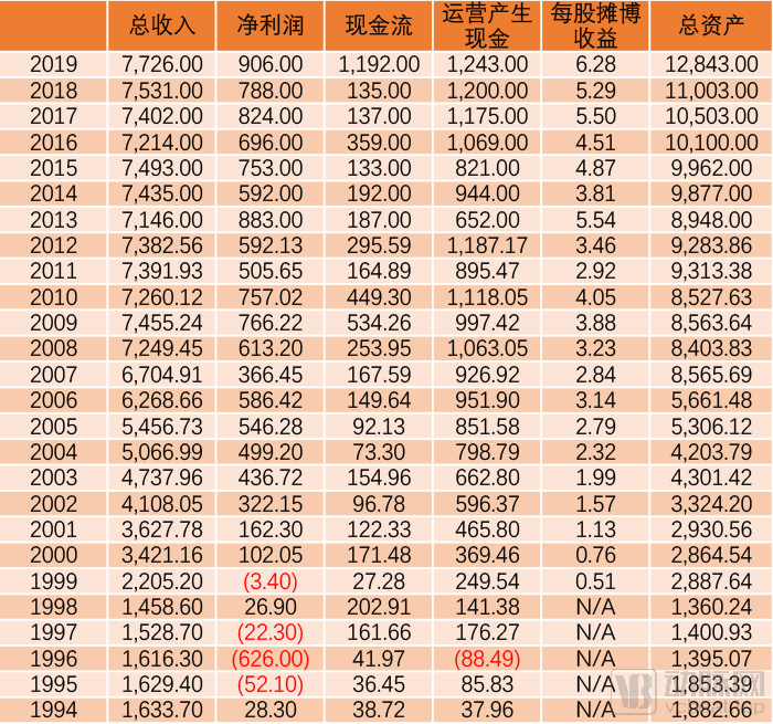 财务3.jpg