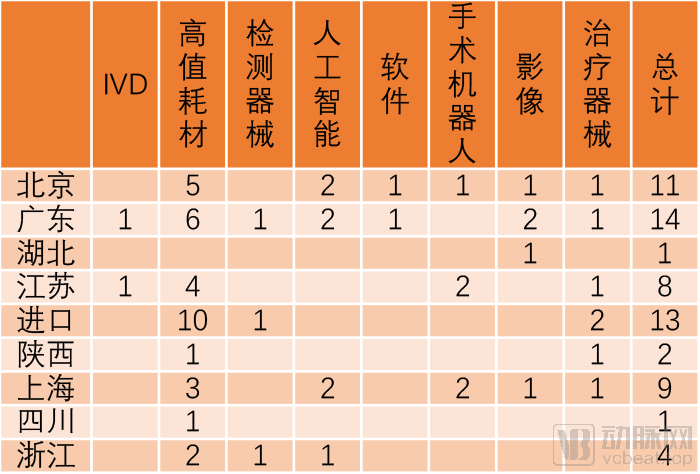 最近地区.jpg