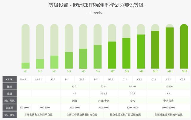 美联英语 看上去不 美 界面 财经号