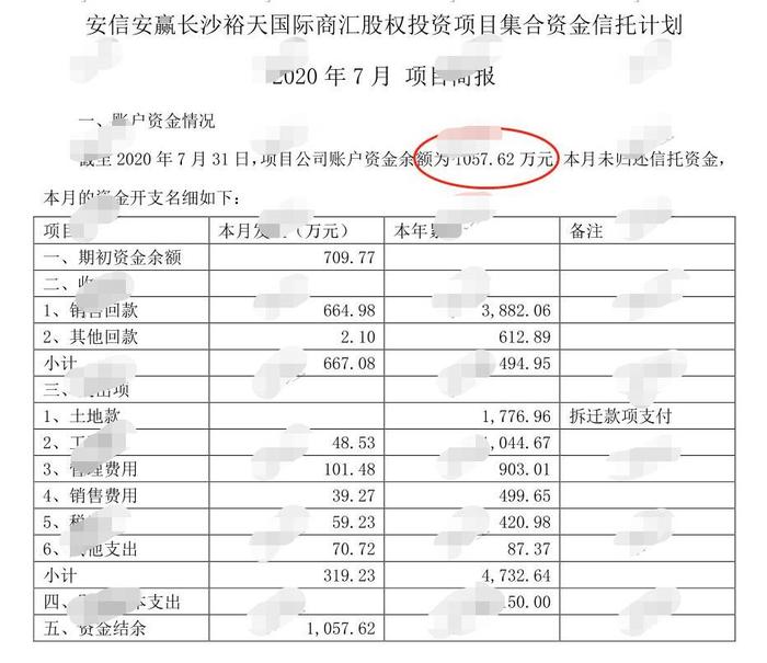 监管确认安信信托裕天项目存在不审慎行为 界面新闻