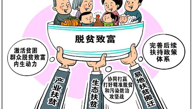 收官在即,如何鞏固脫貧攻堅成果——三部門