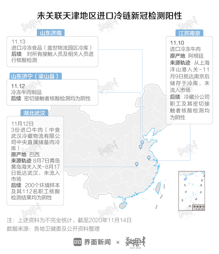 数据 全国多地进口冷链检出新冠阳性 但仍需进口弥补不足 界面新闻