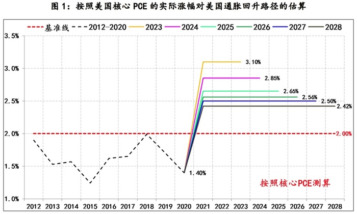 管家婆马报图今晚