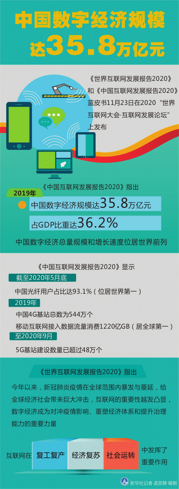 瞭望丨奋力竞争新赛道 界面新闻