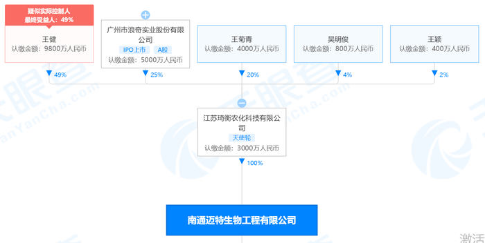 管家婆马报图今晚