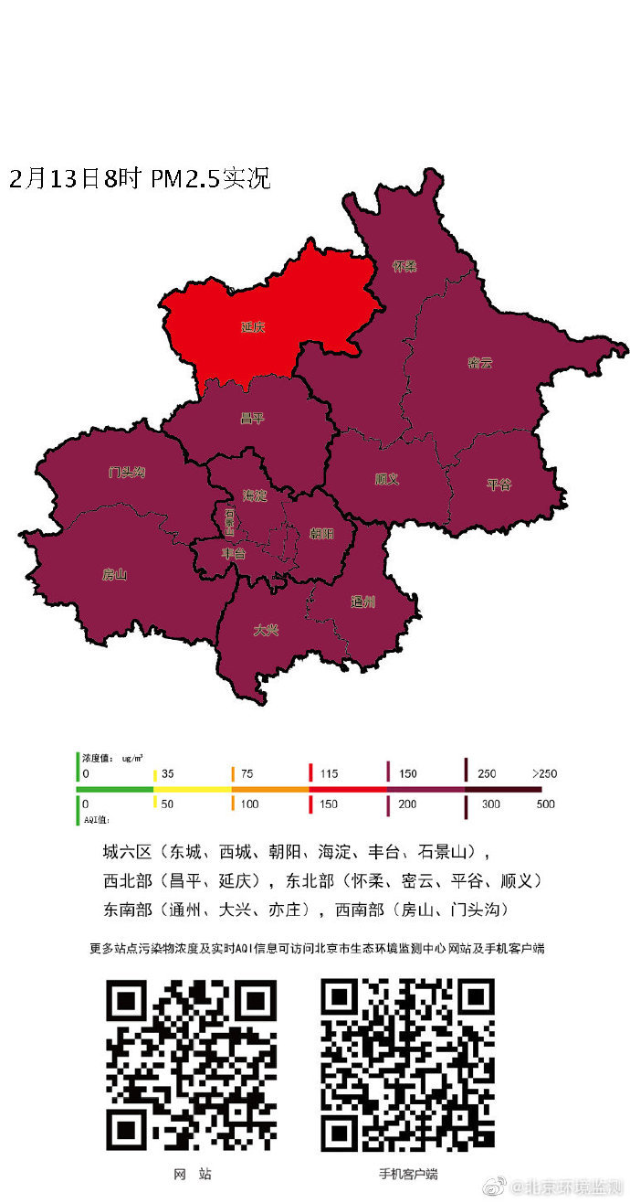 北京全市大部分地区pm25浓度为重度污染水平