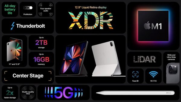 这届苹果新品格外“潮”：紫色iPhone 12、彩色iMac，还有爱马仕AirTag 