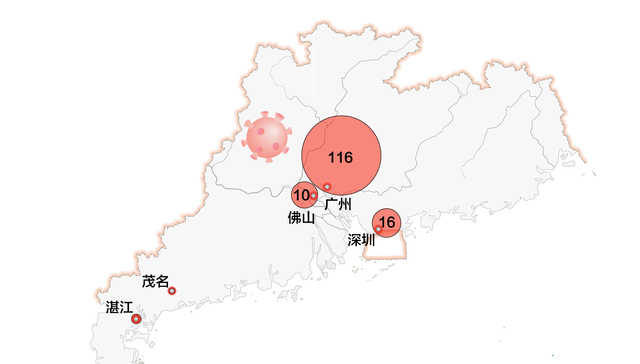 数据 广州疫情仍有反复 疫苗接种速度已提升26倍 界面新闻