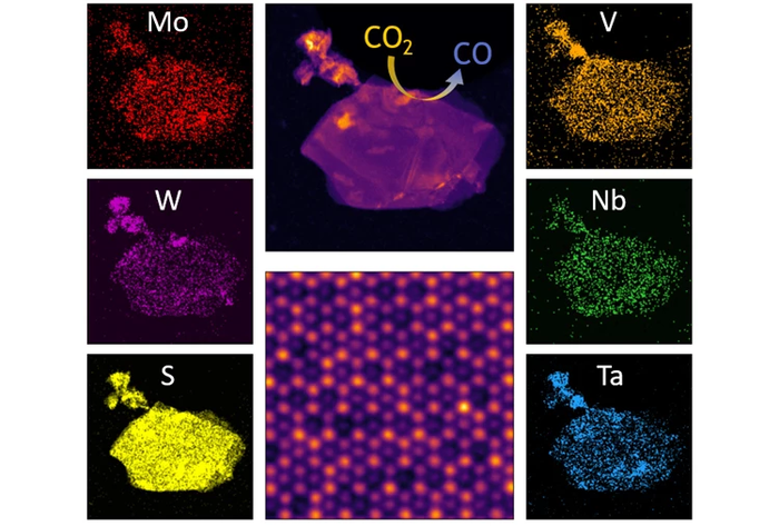 美国科学家研发新型催化剂 大幅提高co2转换成燃料的效率 界面新闻