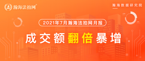 瀚海月报 7月北京法拍房市场成交额翻倍暴增，32.94亿创2021记录！