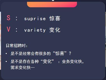 企业如何快速招到人？用数据实现招聘的“精准打击”