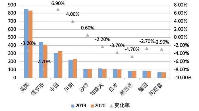 管家婆马报图今晚