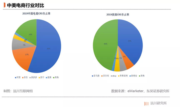 中国卖家过河 亚马逊 拆桥 界面新闻 Jmedia