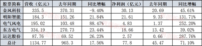 管家婆马报图今晚