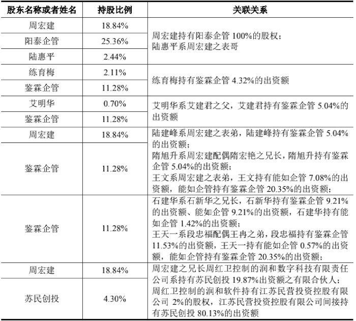 管家婆马报图今晚