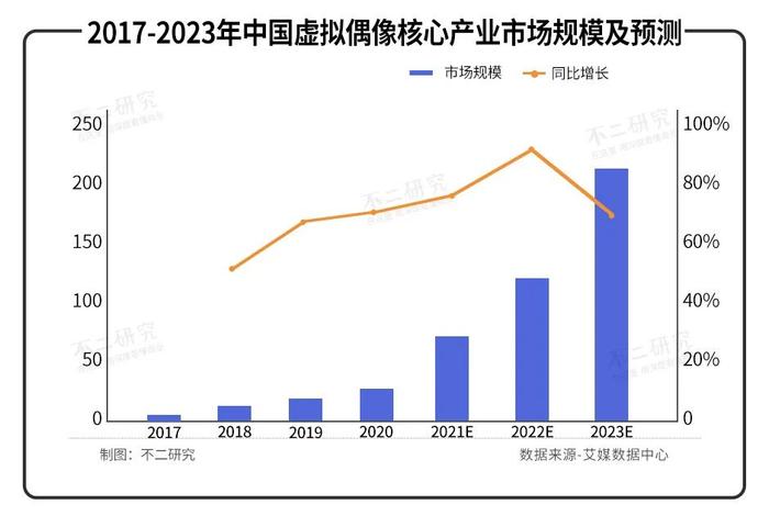 管家婆马报图今晚