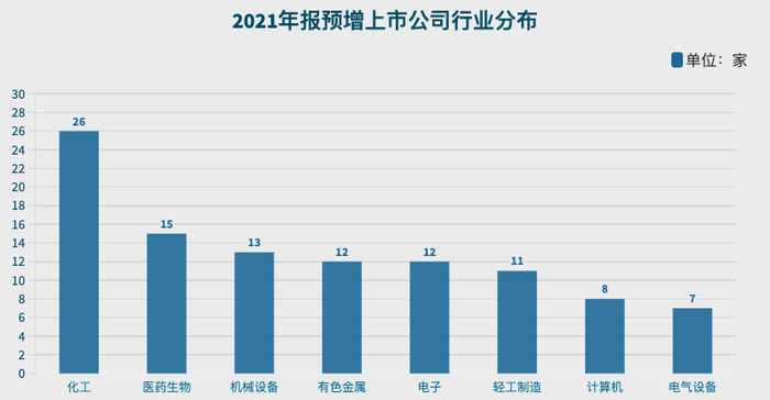 管家婆马报图今晚