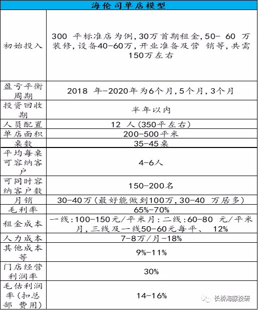 管家婆马报图今晚