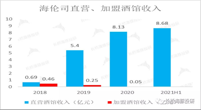 管家婆马报图今晚