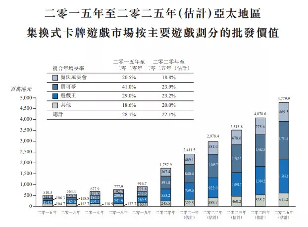 管家婆马报图今晚