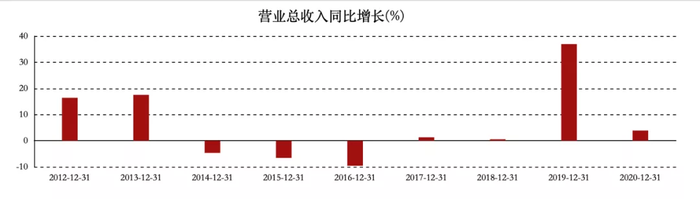 管家婆马报图今晚