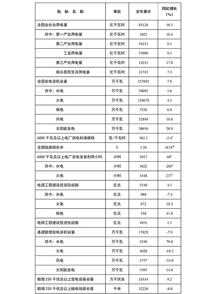 管家婆马报图今晚