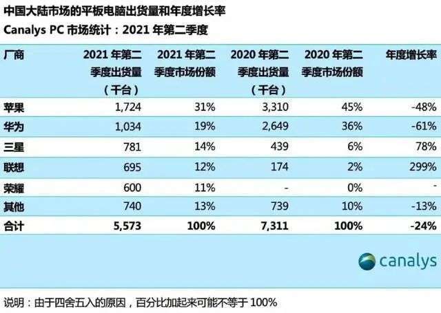 管家婆马报图今晚