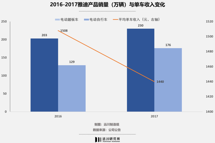 管家婆马报图今晚