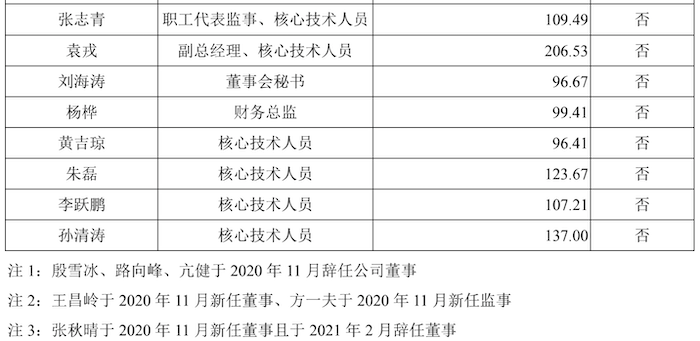 管家婆马报图今晚