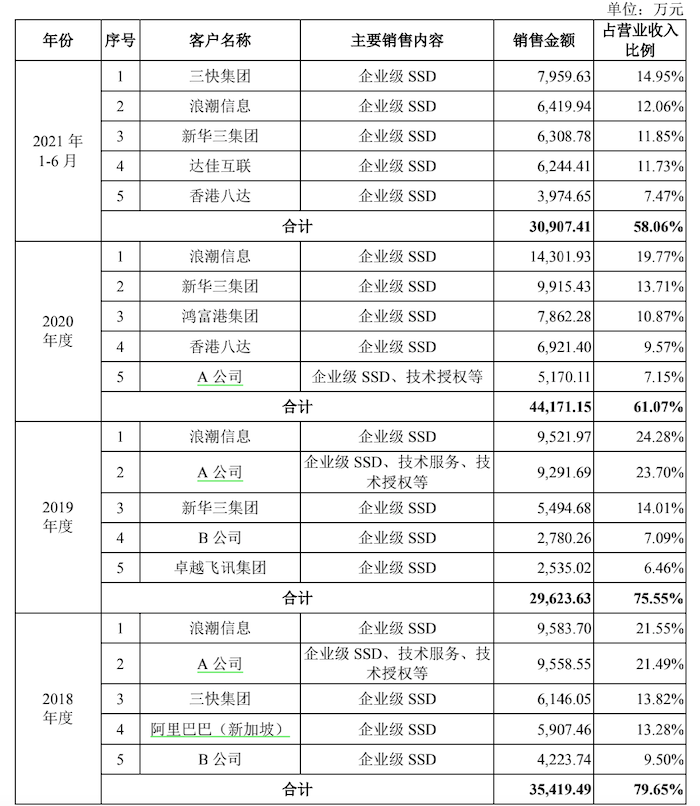 管家婆马报图今晚