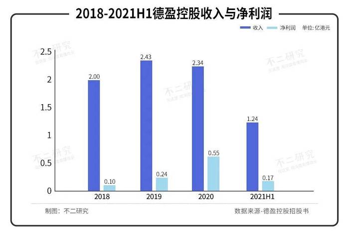 管家婆马报图今晚