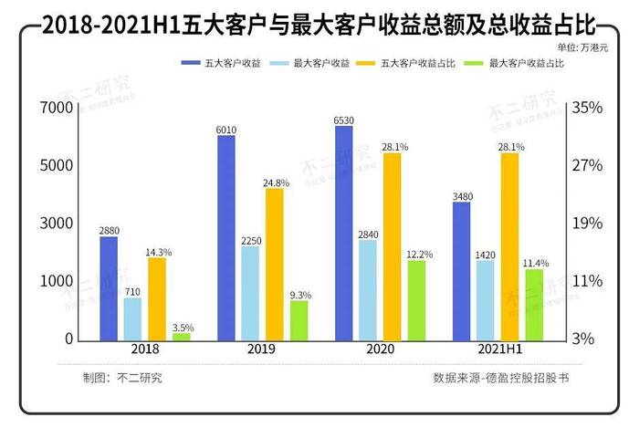 管家婆马报图今晚