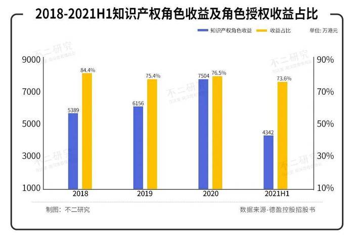 管家婆马报图今晚